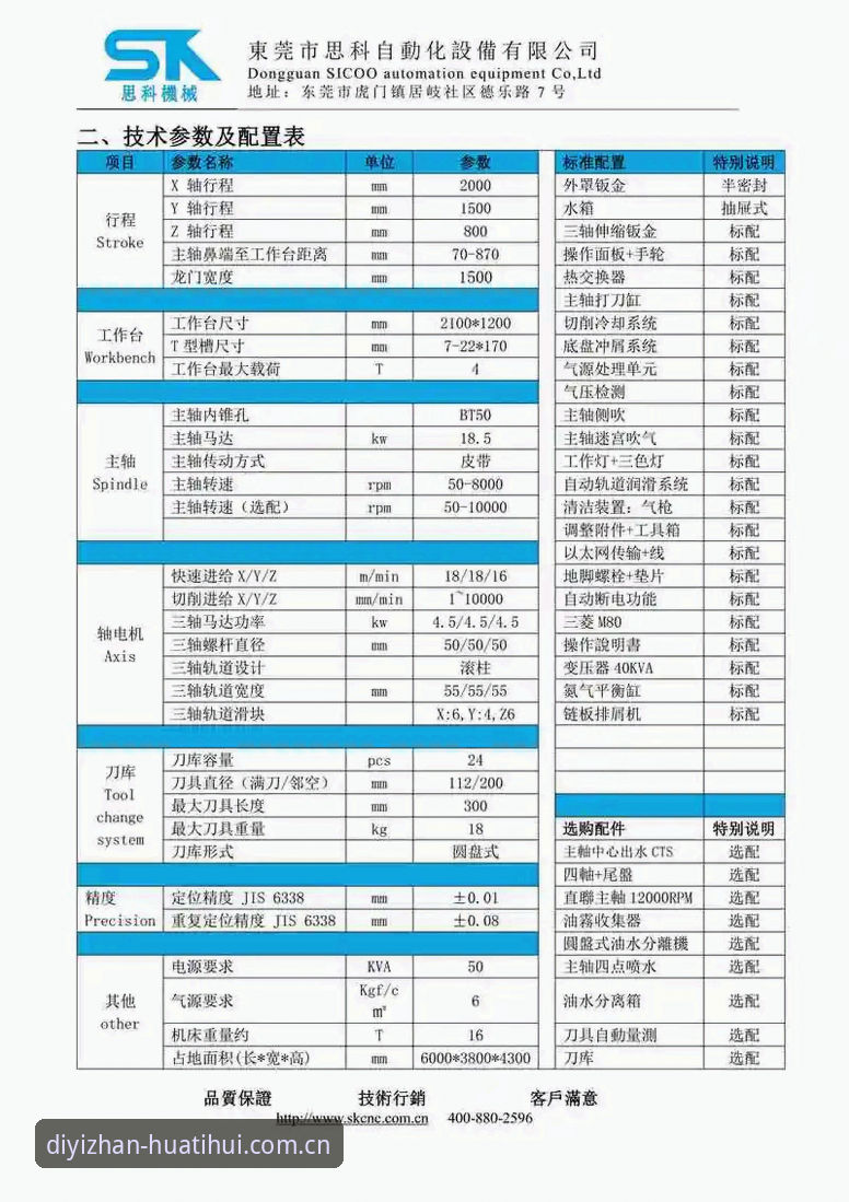 华体会CN赛事数据对比站使用指南：一个怀疑论者的实用手册